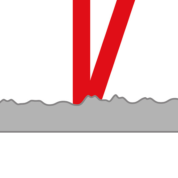 Laserlijnsensoren met ovale lichtvlek