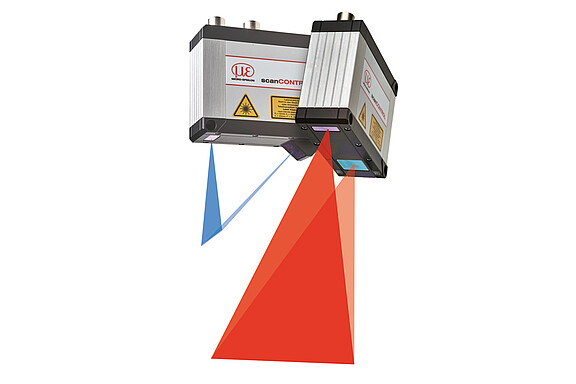 scanCONTROL 30x0 laserscanner