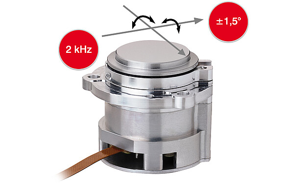 Snelsturende spiegel met spreekspoeltechnologie