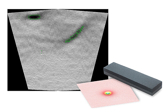 Licentie-uitbreiding met oppervlakte-inspectie