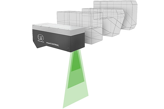 Compacte laserscanners