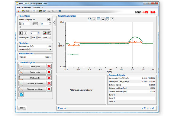 Evaluatie van meetwaarden