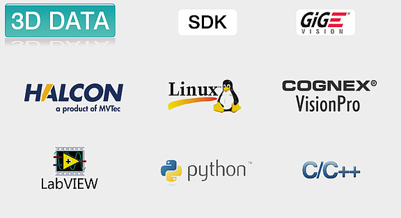 Ruwe gegevens van de laserscanner