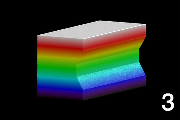 Echte 3D-gegevens, zelfs nadat het object is omgedraaid