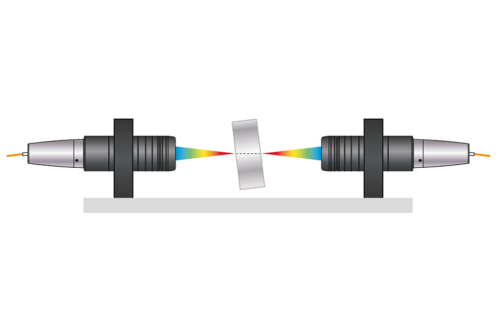 Meting exact aan de tegenovergestelde zijde