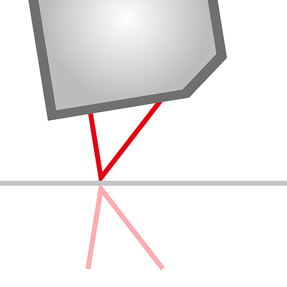 Direct-reflectiesensoren voor glanzende en spiegelende oppervlakken