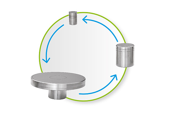 Sensorvervanging zonder kalibratie