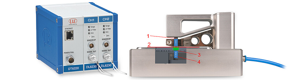Meetprincipe capaNCDT TFG6220