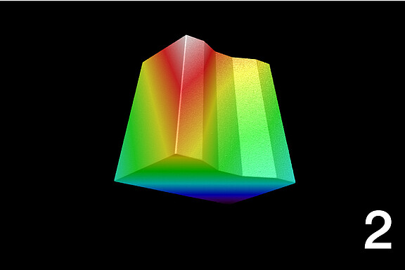Meetobject weergegeven als puntenwolk