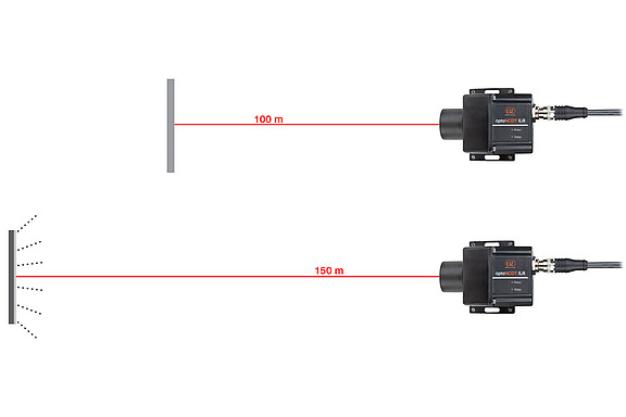 sensor for wide range of measuring tasks