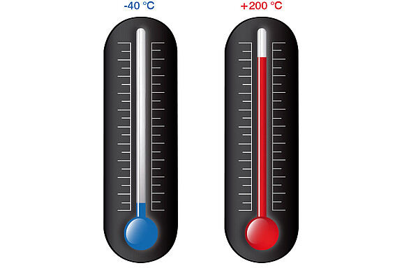 Thermometer met temperatuurweergave