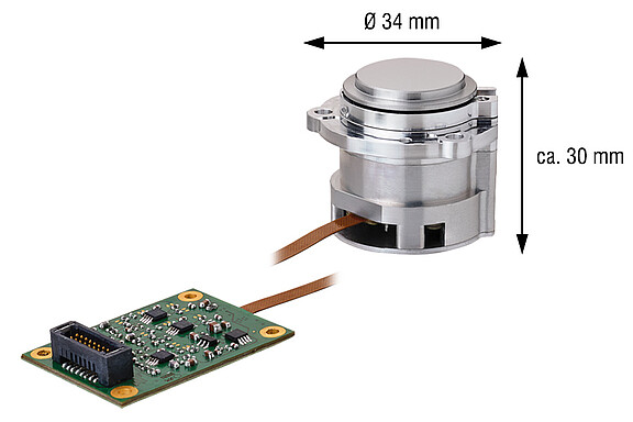 Robuust en lichtgewicht ontwerp