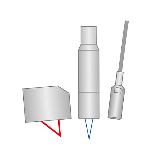 OEM-sensorcapaciteit